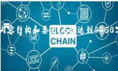 注意：由于篇幅限制，以下内容会简短概述内容