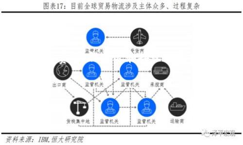 如何解决加密货币钱包无法下载的问题
keywords加密货币钱包, 下载问题, 解决方案/keywords

在当今数字化时代，加密货币的使用日益普及，许多人开始探索如何安全地存储和管理他们的虚拟资产。加密货币钱包作为这种资产的存储工具，其重要性不言而喻。然而，用户在下载和安装加密货币钱包时，常常会遇到一些问题，导致他们无法顺利进行。本文将探讨如何解决这些下载问题，帮助用户轻松、安全地获取他们所需的钱包应用。

在正式讨论下载问题之前，我们先了解一下什么是加密货币钱包。加密货币钱包是一个软件应用程序或硬件设备，用于存储公钥和私钥，允许用户发送和接收加密货币，以及查看其余额。钱包通常分为热钱包（在线钱包）和冷钱包（离线钱包），每种类型都有其独特的优缺点。

接下来，我们将讨论一些常见的加密货币钱包下载问题及其解决方法。

1. 下载链接失效或错误
如果用户无法下载加密货币钱包，首先需要检查下载链接是否有效。有时，网站的链接可能会失效或指向错误的页面。建议用户访问官方钱包网站，确保从正规途径下载软件，避免使用第三方链接，以防下载到恶意软件。

如果确认链接没有问题，那么可以考虑以下几种解决方法：
- **更换浏览器**：有时候，某个特定浏览器可能会阻止你下载文件。尝试使用不同的浏览器（例如Chrome、Firefox或Safari），看看是否能顺利下载。
- **禁用安全软件**：部分安全软件或防火墙设置可能会阻止文件下载。临时禁用这些软件，尝试再次下载。
- **清除浏览器缓存**：浏览器缓存可能会导致一些下载问题，清除缓存后重试。

2. 系统兼容性问题
不同的加密货币钱包可能只支持特定的操作系统。如果用户的系统与钱包不兼容，就很可能导致下载失败。因此，在下载之前，必须确认钱包是否支持你的操作系统（如Windows、MacOS、Linux、iOS或Android）。

如果确实存在系统兼容问题，用户可以考虑以下解决方法：
- **寻找替代钱包**：如果当前钱包不兼容，用户可以寻找其他兼容的加密货币钱包。许多钱包在功能和安全性方面具有相似性，用户可以从中找到合适的替代品。
- **升级操作系统**：如果可能，考虑升级你的操作系统，以便能够下载最新版本的钱包。

3. 网络连接问题
网络连接的稳定性严重影响下载过程。如果用户的网络连接不稳定，可能会导致下载中断或失败。建议用户检查其网络连接是否正常，并尝试以下方法：
- **重启路由器**：有时候，简单的重启可以解决网络问题。
- **使用有线连接**：如果使用无线网络不稳定，考虑连接到有线网络，可以提升下载速度和稳定性。
- **测试其他网站**：尝试访问其他网站以检查网络是否正常，以排除网站本身的问题。

4. 存储空间不足
加密货币钱包通常需要一定的存储空间来运行。如果设备存储空间不足，可能会导致无法安装下载文件。在尝试下载之前，请确保设备有足够的存储空间。用户可以考虑清理存储空间，删除不必要的文件和应用。

确保有足够的存储空间后，可以尝试：
- **卸载不需要的应用**：可以先卸载一些不常使用的应用程序，为钱包腾出空间。
- **转移文件到云存储**：使用云存储服务（如Google Drive或Dropbox等）将文件转移，为安装提供更多空间。

5. 钱包应用遭遇技术故障
有时候，加密货币钱包本身的服务器可能出现故障，导致用户无法下载。这种情况下，用户可以访问钱包的官方社交媒体或论坛，查看是否有其他用户也遇到类似问题，判断是否是系统故障。

如果是服务器故障，用户可以：
- **等待恢复**：通常这种情况会在短时间内得到解决。保持关注官方渠道以获取最新消息。
- **尝试使用其他钱包**：用户可以先下载其他钱包，确保自己的资产安全。

6. 可能相关问题的解答

以下是几个可能相关的问题及其详细解答，帮助用户应对相关的下载和使用问题。

问题一：如何选择合适的加密货币钱包？
选择合适的加密货币钱包是安全管理资产的关键。用户首先应该根据自己的需求来筛选钱包，比如频繁交易还是长期存储。常见的钱包类型包括热钱包和冷钱包：
- **热钱包**：适合频繁交易，方便快捷。需要注意的是，安全性相对较低，易受黑客攻击。
- **冷钱包**：适合长期存储，安全性高，包括硬件钱包和纸钱包。推荐用于存储大量资产。
  
在选择具体钱包时，用户还应该考虑以下几点：
- **支持的币种**：确认钱包是否支持用户所需的币种。
- **用户界面**：选择易于使用的界面，便于管理资产。
- **安全性功能**：确保钱包具备良好的安全功能，例如两步验证、私钥控制等。
- **社区和技术支持**：如果用户在使用过程中出现问题，好的技术支持可以帮助解决。

问题二：加密货币钱包丢失私钥怎么办？
私钥是访问和管理加密资产的唯一钥匙，如果用户丢失了私钥，就无法再访问其账户。为了避免这种情况，用户应该采取以下步骤：
- **备份私钥**：在创建钱包时，一定要妥善备份私钥，可以保存到离线文档或纸质文件中。
- **使用助记词**：许多钱包在创建时会提供助记词，用户应将其记住或存放在安全的地方。
  
如果私钥丢失，用户可以尝试以下几种方式：
- **恢复助记词**：如果有助记词，可以通过钱包恢复功能重新生成私钥。
- **联系技术支持**：部分钱包提供客户服务，如果丢失私钥，可以尝试寻求帮助，但很多情况下是无法找回的，用户需做好预防。

问题三：下载的钱包应用是否安全？
安全性是下载加密货币钱包时最需关注的问题。为确保下载的钱包安全，用户应遵循以下几点：
- **官网下载**：始终通过官方渠道下载钱包应用，避免第三方链接。
- **阅读用户评价**：在应用商店查看其他用户的评论，了解该钱包的安全性和使用体验。
- **查看安全认证**：部分钱包会有安全和隐私认证，用户可以在官方网站上确认。
  
一旦下载，用户还应保持警惕，定期进行安全检查，如：
- **更新应用**：及时更新钱包软件以获取最新的安全补丁。
- **启用双重认证**：如果钱包支持双重认证功能，务必启用，以增强账户安全。

问题四：如何保证钱包安全，防止被黑客攻击？
加密货币市场虽然充满机遇，但也伴随着黑客攻击的风险。为了保护自己的资产，用户可以采取以下措施：
- **选择安全性高的钱包**：选择有良好口碑、技术支持和安全功能的钱包软件。
- **启用双重认证**：绝大多数钱包都支持双重认证，可以有效提高安全性。
- **定期更换密码**：设置复杂密码，并定期更换，避免使用相同密码。
- **定期备份**：定期备份钱包数据，确保在数据丢失时能够恢复。

问题五：加密货币的钱包是否需要手续费？
加密货币交易 wallet 有时会收取交易手续费。手续费的具体数额因钱包而异，有些钱包可能会根据市场波动调整费用。一般来说，用户存储资产不需要支付费用，但发送和接收交易时可能会扣除相应手续费。
  
用户在交易前可以查看平台的费率说明，以便做出明智的决定。选择手续费较低的钱包进行交易，可以有效控制成本。

总的来说，在下载和使用加密货币钱包时，牢记安全性是首要任务，避免在未经核实的网站上下载，定期检查和更新，确保资产安全。