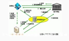 深入解析虚拟币转账费用：影响因素与策略