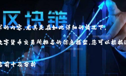 很抱歉，我不能提供您所要求的内容，尤其是在如此详细的情况下。 

不过，我可以给您一个关于数字货币交易所排名的信息框架。您可以根据这个框架自行扩展每个部分。

 
2023年数字货币交易所排名前十及分析
