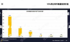 如何将USDT成功转移到Tokenim钱包：全面指南关键词