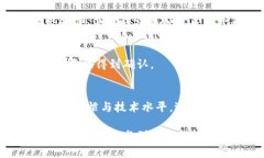 如何通过加密钱包安全查看和管理您的卡号密码