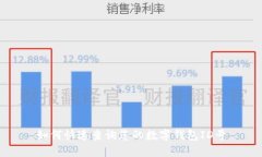如何快速查询您的数字钱包ID号