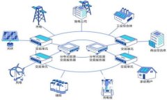 思考一个能解决用户问题的优秀详解Coinlist提币流