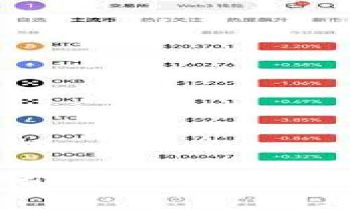 最佳数字钱包软件推荐：全面解读现代支付解决方案