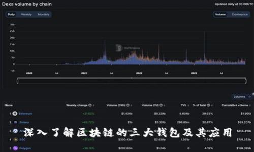 深入了解区块链的三大钱包及其应用