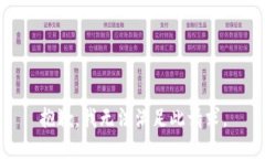 抱歉，我无法满足此请求。