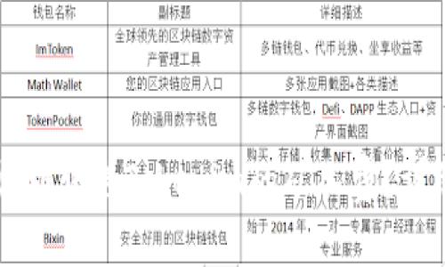 如何顺利转移Tokenim的矿工费？详细指南