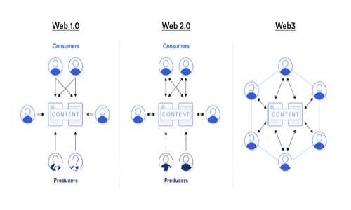 Bitpie钱包评测：安全性、便捷性以及未来发展