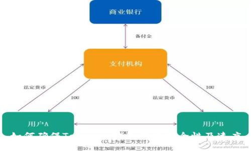 如何确保Tokenim钱包到账安全性及速度