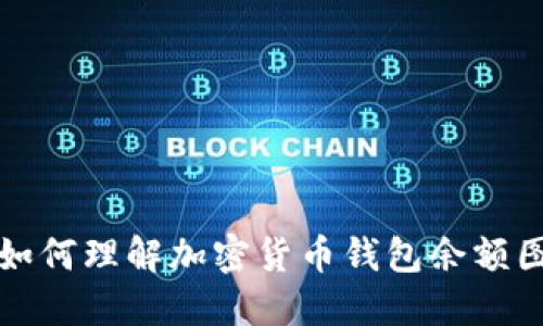 如何理解加密货币钱包余额图