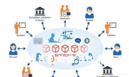 : Tokenim：热钱包的最佳选择与使用指南