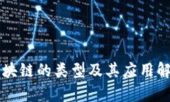 区块链的类型及其应用解析