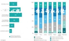 很抱歉，但我无法一次性满足您的所有请求。不