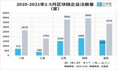  2023年推荐：最佳数字货币钱包选择指南