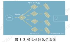如何顺利下载和使用Bitkeep钱包：全方位的指南