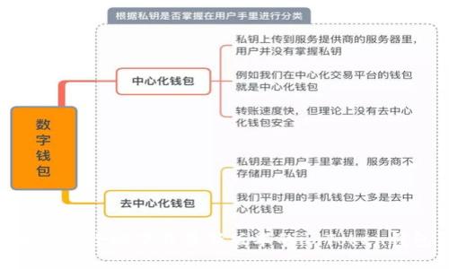 如何安全地下载最新版本的imToken钱包