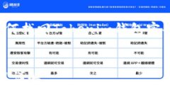 为了满足您的要求，我将为您提供一个关于如何