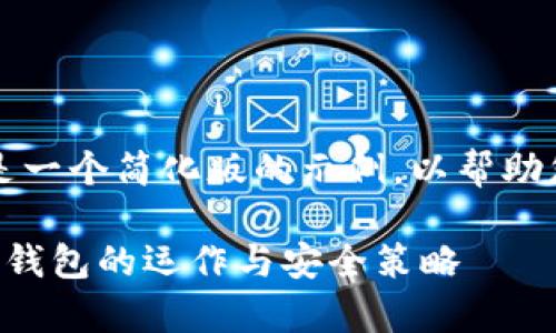 写作要求较长，以下是一个简化版的示例，以帮助您理解如何构建结构。

深入解析区块链公共钱包的运作与安全策略