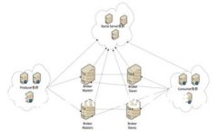 如何查询您在Tokenim钱包中的转账交易记录