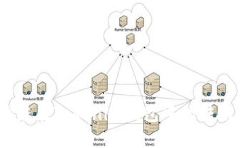 如何查询您在Tokenim钱包中的转账交易记录