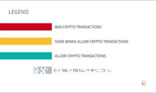 了解 TokenIM TRX 钱包：安全性、功能以及用户指南