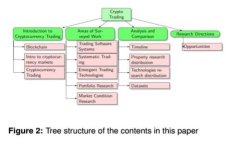  虚拟币钱包怎么顺利提现？完整指南与常见问题