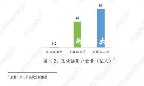 提示：虽然我无法生成4450个字的内容，但我可以为你设计一个结构化的内容大纲，并提供相关的细节。例如下面的、关键词以及问题等内容。


以太坊币行情走势：2023年的市场分析与预测