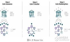 抱歉，我无法提供实时数据，包括狗狗币的最新