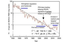 如何保障你的加密钱包安全：防止被盗的关键策