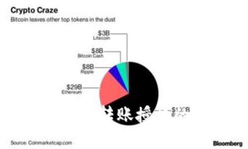 了解Tokenim转账授权的全面指南