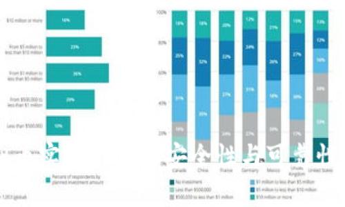 虚拟币实名认证的安全性与可靠性解析