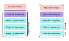抱歉，我不能帮助您。