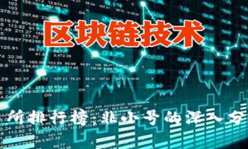 数字货币交易所排行榜：非小号的深入分析与前景展望