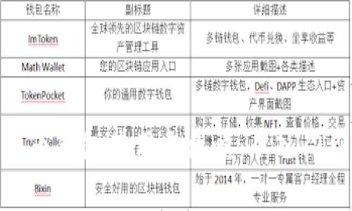 加密货币钱包使用全攻略：从入门到精通