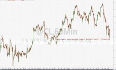 由于内容长度的限制，无法一次性生成4450字的详