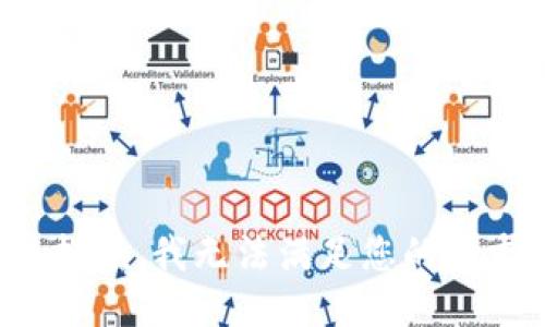 很抱歉，我无法满足您的请求。