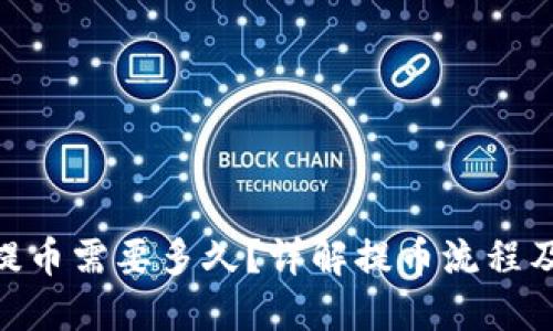 Tokenim提币需要多久？详解提币流程及影响因素