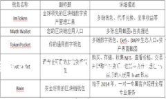 库神钱包倒闭原因及解决方案分析