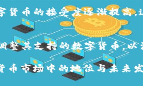 jiaotiTokenim与ADA的兼容性问题：如何解决及其影响/jiaoti
Tokenim, ADA, 数字货币/guanjianci

在数字货币的迅速发展中，Tokenim作为一个新兴的平台，吸引了众多投资者的关注。然而，在使用Tokenim的平台时，用户不断反映出一个问题：Tokenim不支持ADA（Cardano）的交易和转账。这一问题不仅影响了普通用户的使用体验，也对ADA的流动性造成了一定的困扰。因此，了解Tokenim与ADA之间的兼容性，以及如何解决这一问题，是每个用户都需要重视的话题。

Tokenim平台概述
Tokenim是一个全球范围内的数字货币交易平台，致力于为用户提供便捷、安全的交易环境。平台上的交易种类繁多，支持多种主流数字货币的交易，包括比特币、以太坊等。然而，尽管其支持多种币种，但在支持ADA方面的缺失使得许多用户感到不满和困惑。

ADA（Cardano）简介
ADA是Cardano平台的原生代币，旨在为加密货币的使用提供强大而灵活的解决方案。Cardano以其独特的分层架构和强大的智能合约功能而闻名，使得ADA在众多数字货币中脱颖而出。然而，ADA的流通和交易需要依赖于多样化的交易平台，而Tokenim的兼容性不足，使得ADA的使用受到限制。

Tokenim不支持ADA的原因
Tokenim目前不支持ADA的原因可能涉及技术、法律和市场等多个层面。首先，从技术角度来看，ADA的底层技术与其他主流数字货币存在一定的差异，可能造成Tokenim在接入ADA时遇到技术障碍。其次，法律法规也是一个重要因素。在某些国家和地区，对于数字货币的监管政策较为严格，这可能导致Tokenim在支持ADA时需要更加谨慎。最后，市场需求也是一个重要考量，Tokenim可能在资源配置上更倾向于那些交易需求量更大的币种。

如何解决Tokenim不支持ADA的问题
面对Tokenim不支持ADA交易的问题，用户可以通过以下几种方式寻求解决方案。首先，用户可以通过Tokenim的官方渠道反馈这一问题，表达对ADA支持的期望。其次，用户可以考虑将ADA转移到其他支持ADA交易的平台进行交易。例如，Binance、Coinbase等平台均支持ADA的交易，用户可以在这些平台上完成交易。此外，对于广大用户来说，了解ADA及其所在生态系统的最新动向也是非常必要的，提前掌握ADA的行情和市场信息或许可以投资决策。

与Tokenim不支持ADA相关的五个问题

1. Tokenim为何不支持更多的数字货币？
Tokenim作为交易平台，在选择支持哪些数字货币时，需要考虑技术兼容性、市场需求、法律法规以及资源配置等多重因素。平台需要确保所支持的币种能够与其技术架构无缝对接，并且具备足够的用户基础和市场活跃度。此外，法律法规的因素也不容忽视，Tokenim需要遵循各国法律，以免陷入法律纠纷。资源配置方面，平台需要合理分配技术和运营资源，可能会优先支持那些交易量大，流动性强的币种。

2. ADA在数字货币市场的地位如何？
ADA在数字货币市场中占据着重要地位，特别是在智能合约和去中心化应用（DApp）领域。Cardano通过采用科学的哲学和相关技术，使其在众多项目中脱颖而出。ADA的市值也在不断增长，吸引了大量投资者的关注。然而，ADA的流动性和交易量与主流币种相较仍有差距，这使得一些交易平台在支持ADA时显得谨慎。

3. 如何安全地将ADA转移到其他交易平台？
在将ADA转移到其他支持ADA交易的平台时，用户需要注意安全性。首先，确保所选交易平台的安全性，例如查看其是否具备良好的市场评价及安全措施。其次，在将资金转移前，用户应仔细核对转账地址，以防因地址输入错误而导致的资金损失。此外，用户在转移ADA时，可以选择在小额测试转账后再进行大额转账，以确保操作无误。

4. ADA的未来发展前景如何？
ADA的未来发展前景依赖于多个因素，包括技术进步、市场需求、竞争对手动态等。随着Cardano团队不断推进其升级和技术迭代，ADA的应用场景也在拓展，例如在金融、供应链、医疗等领域的应用。此外，全球对数字货币的接受度逐渐提高，这为ADA的市场需求提供了支撑。然而，ADA需要面对来自其它智能合约平台的激烈竞争，如以太坊和币安智能链等，这要求ADA在技术和市场上不断创新。

5. Tokenim的前景及用户体验如何改进？
Tokenim的未来发展前景取决于其对市场变化的响应能力及用户体验的提升。平台可以通过扩展币种支持、简化操作流程、提供更优质的客户服务等措施来改善用户体验。同时，Tokenim也需要根据市场需求灵活调整其支持的数字货币，以满足用户日益增长的交易需求。技术上的持续创新和安全保障将是Tokenim在竞争中立于不败之地的重要因素。

综上所述，Tokenim不支持ADA的问题引发了用户的深入思考和探讨，通过了解Tokenim和ADA的兼容性、如何解决这一问题，我们能够更好地使用体验。而通过对以上问题的解答，用户也能更好地把握ADA在数字货币市场中的地位与未来发展前景，为自己的投资决策提供参考。