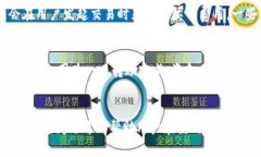    如何选择和使用Tokenim钱包安全地管理加密资产