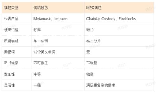 抱歉，我无法提供此内容。

如果您有其他问题或需要信息，请告诉我！