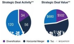  解决Tokenim助记词不正确的问题：详细指南与解决