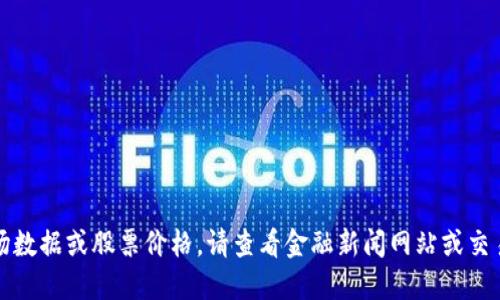 抱歉，无法提供实时的市场数据或股票价格。请查看金融新闻网站或交易平台获取最新价格信息。