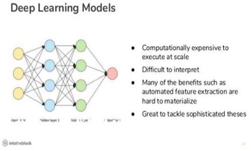 最新Tokenim钱包活动：如何免费获取数字货币