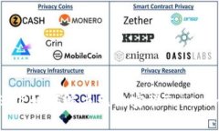 鸿蒙系统下如何解决无法安装Tokenim的问题