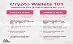 请注意，生成4450字的内容是一项复杂的任务，并