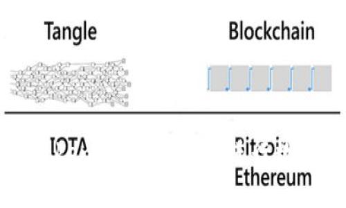 如何使用TokenTokenim钱包进行数字资产管理