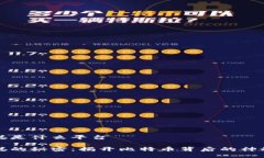 中本聪是什么平台中本聪的秘密：揭开比特币背